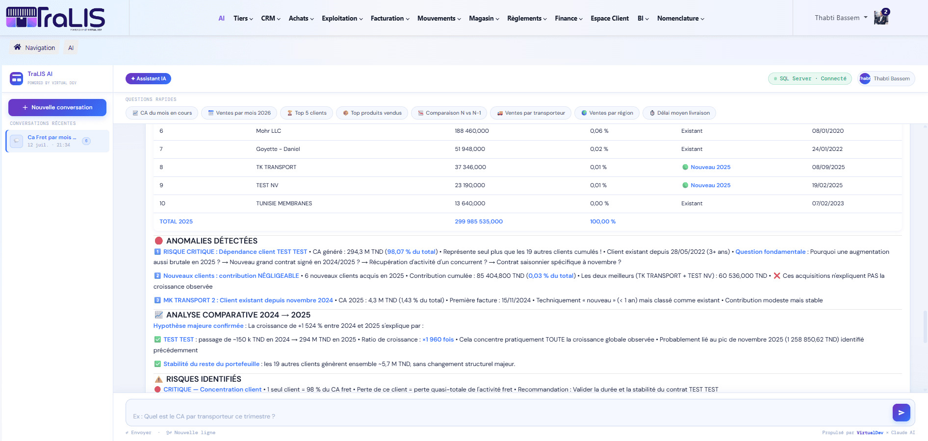 TraLIS AI — freight revenue analysis, detected anomalies, identified risks · Powered by VirtualDev & Claude AI