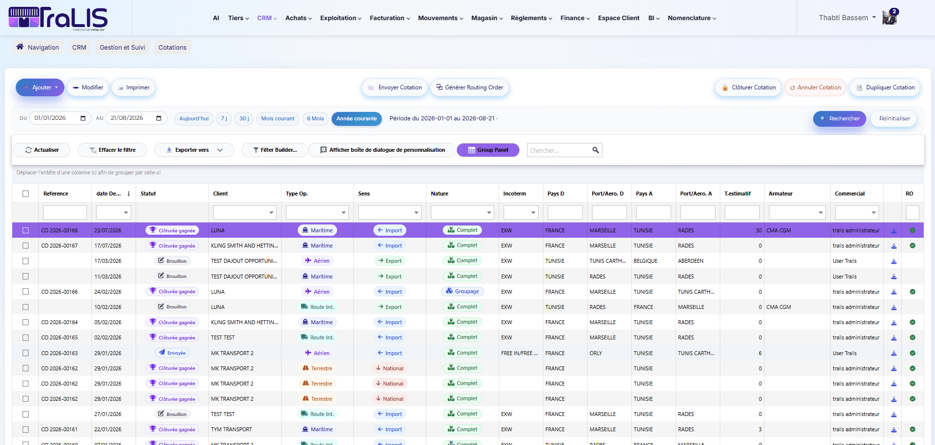 Quotation pipeline — tracking by status (Won · Draft · Sent), mode, and direction of transport