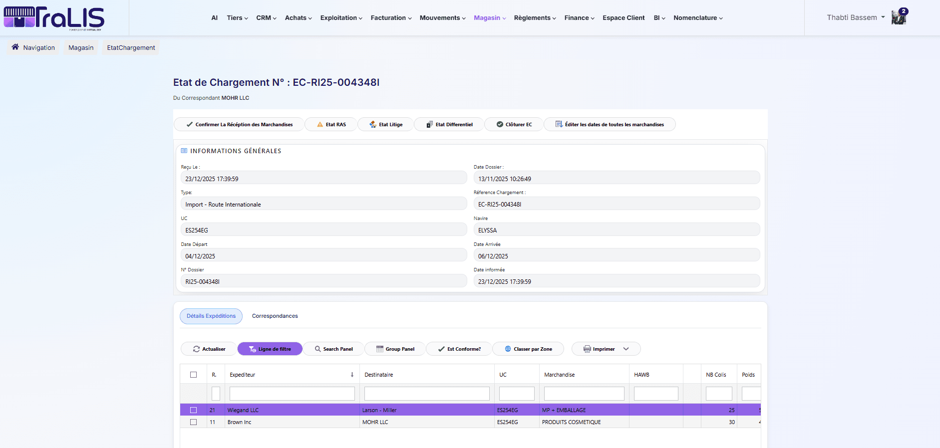 Loading status — goods receipt, shipment details by unit, compliance, and correspondences